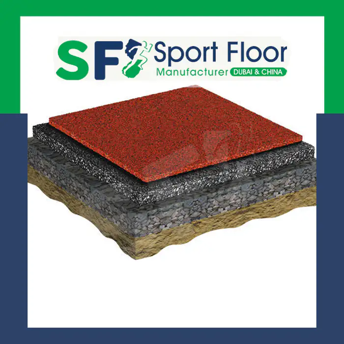 Illustrative sandwich running track system over asphalt base