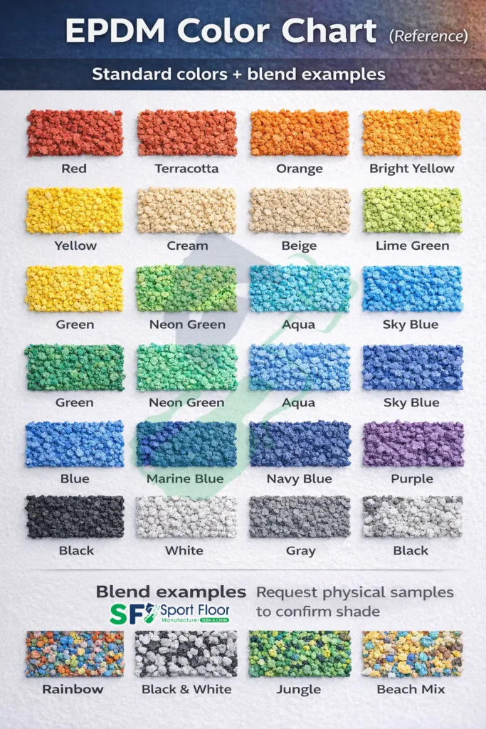 epdm color chart standard colors custom blends EPDM color chart standard colors and custom blend examples