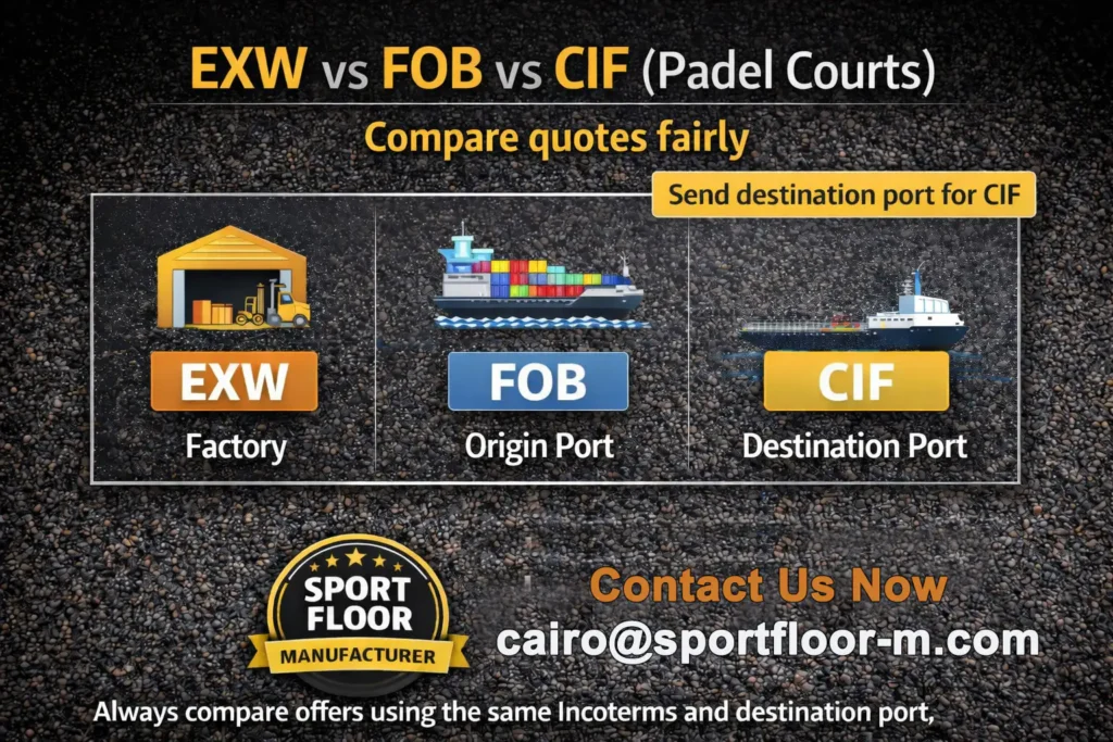 exw fob cif padel courts export terms compare quotes EXW vs FOB vs CIF padel courts export terms compare quotes fairly