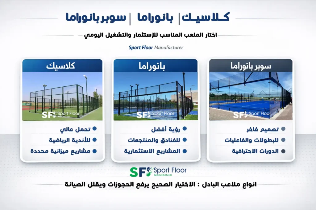 classic vs panoramic vs super panoramic padel مقارنة ملعب بادل كلاسيك وبانوراما وسوبر بانوراما لاختيار النظام الأنسب