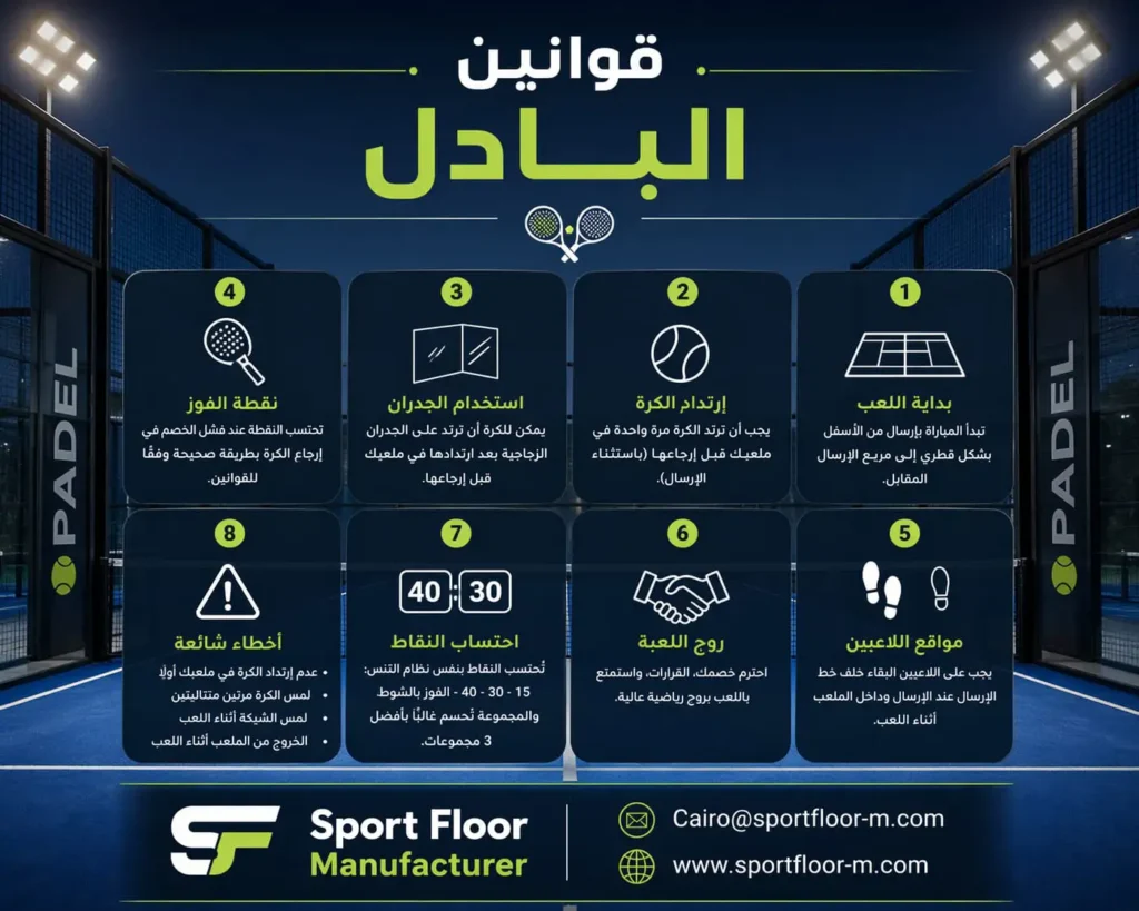 قوانين البادل 2026 + قواعد ومواصفات ملعب البادل سورت فلور